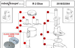 Download R2 Dice Manual