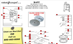 Download R45T Manual