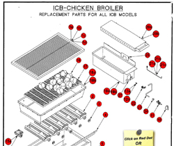 Download ICB-4836 Manual