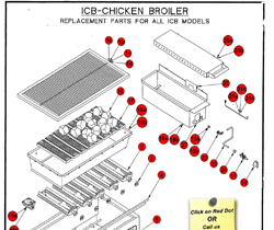 Download ICB-6036 Manual