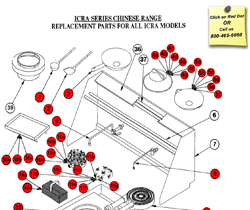 Download ICRA-4 Manual