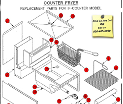 Download IF-COUNTER Manual