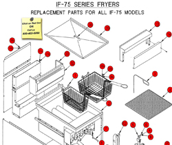 Download IFS-75 Manual