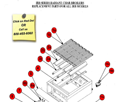 Download IRB-24 Manual