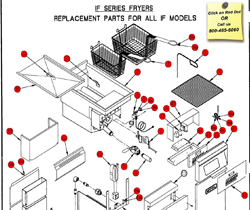 Download IRFS-40 Manual