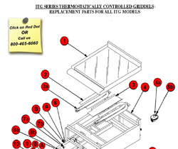 Download ITG-24 Manual