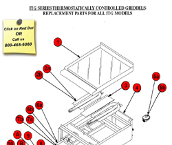 Download ITGA-24 Manual