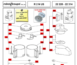 Download R2N US Manual