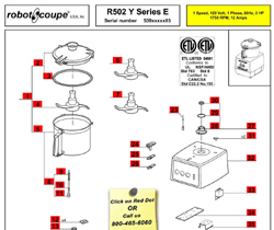 Download R502 Y Series E Manual