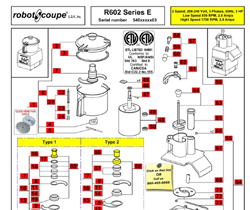 Download R602 Series E Manual