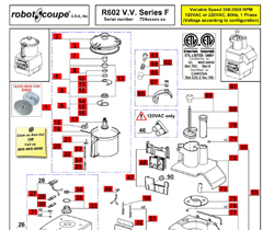 Download R602 V.V. Series F Manual