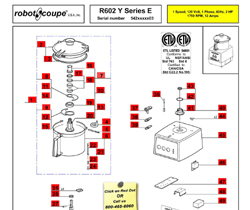 Download R602 Y Series E Manual