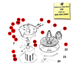 Download Signature Series Juicer Manual